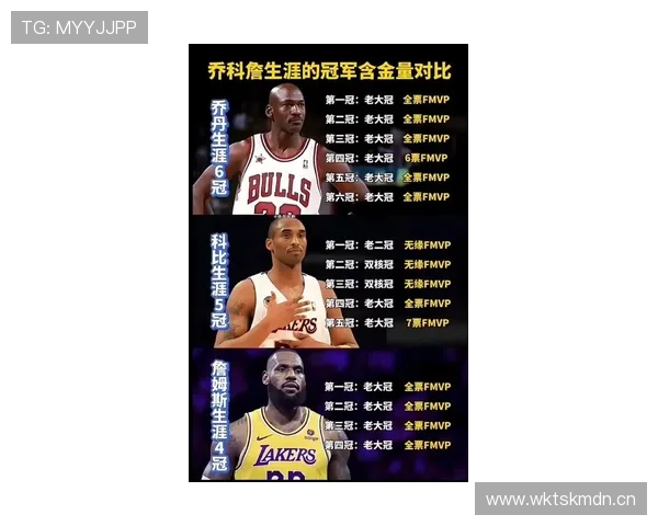 乔丹单打效率提升对比詹姆斯，关键回合得分能力更胜一筹